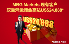 MBG Markets現有客戶雙重鴻運贈金高達US$24,888*