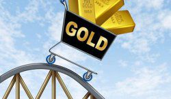 什么是黃金交易的小竅門？