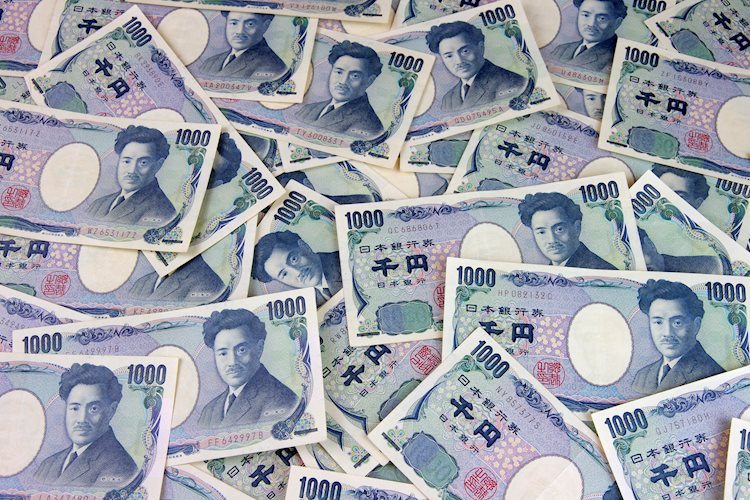 美元/日元日圖正構築看漲旗形，焦點處在日本央行決議