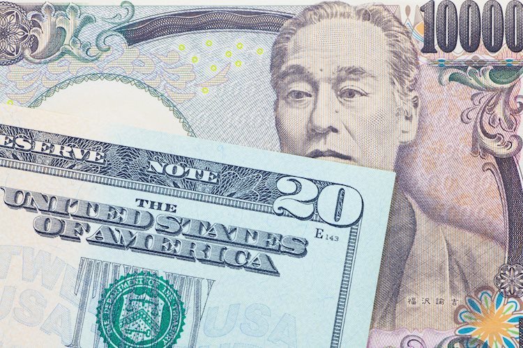 由於美國國債收益率跳漲，美元兌日元進一步升至130.00上方