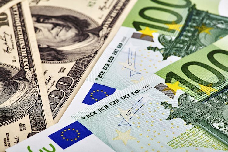 美國通脹和歐央行行長拉加德講話公佈前，歐元/美元整理於1.540下方