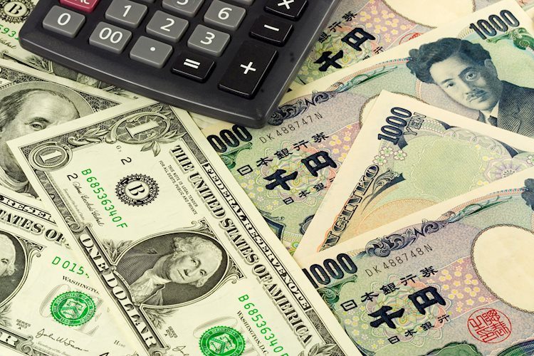 由於日元暫時壓力緩解，美元兌日元將跌破126.95，向125.10下滑——瑞士信貸