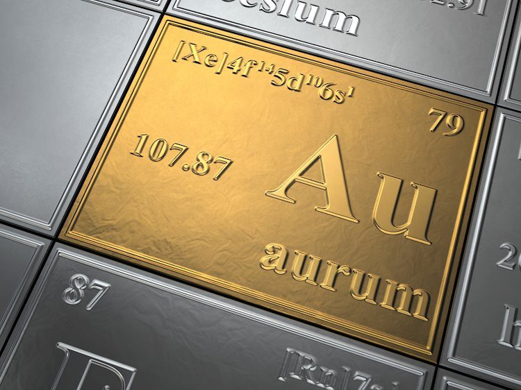 金價預測：黃金/美元仍保持在1821美元下方 - 技術匯流探測器