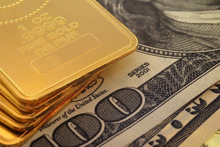 黃金價格分析:美聯儲會議紀要前黃金兌美元回落接近1850美元，關注200日移動均線
