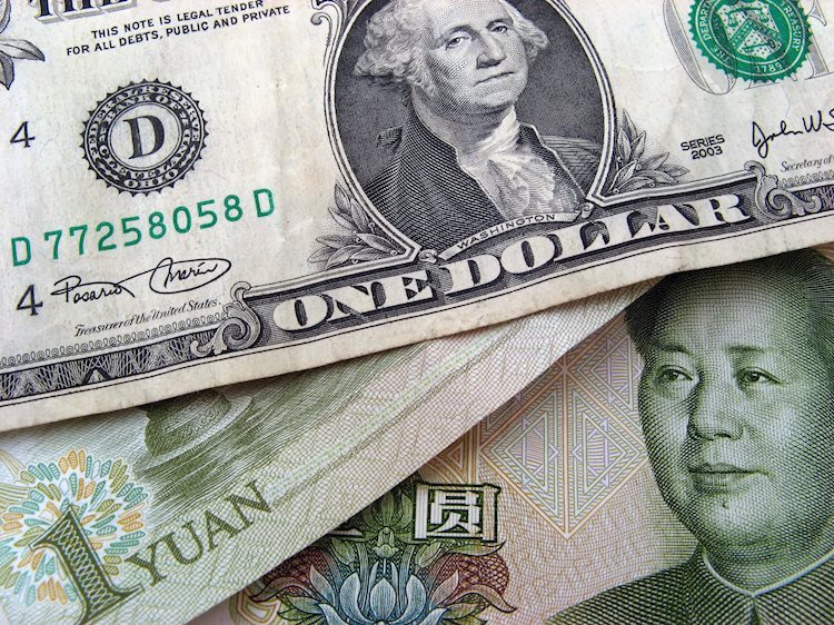 美元/離岸人民幣跟隨中國採購經理人指數疲弱，美元反彈美元/離岸人民幣站上6.6800