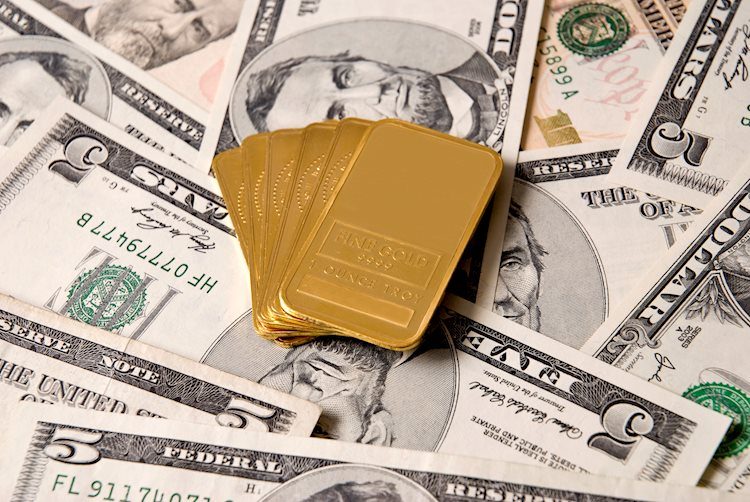 黃金價格分析:黃金/美元跳升至1870美元，在周五非農就業數據發布前觸及數周高點