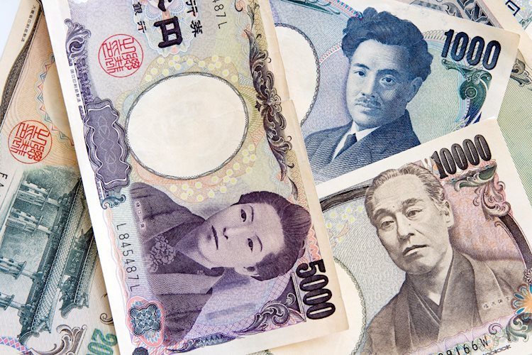 美元兌日元從近134.50的20年新高回落，日本央行的鴿派立場/全球收益率上升成為焦點