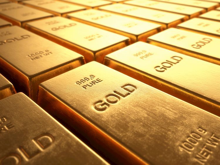 黃金價格分析:黃金/美元在200日移動均線下方的窄幅區間內徘徊