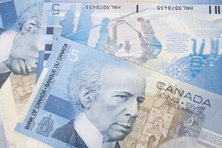 加拿大零售銷售數據公佈後，美元兌加元在1.2900上方維持下跌
