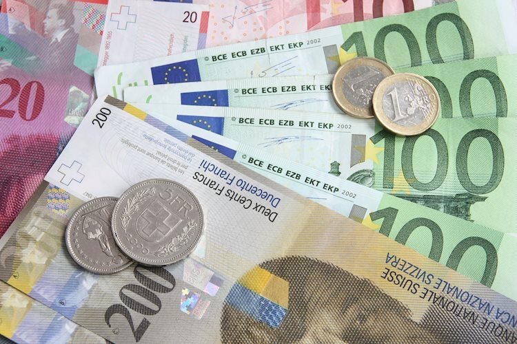由於擔心經濟衰退，歐元兌瑞郎跌至三個月低點