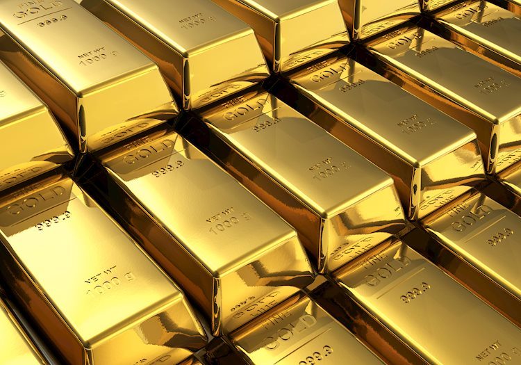黃金價格預測：澳元兌美元持穩於日高點約1840美元區域附近，略低於200日移動均線