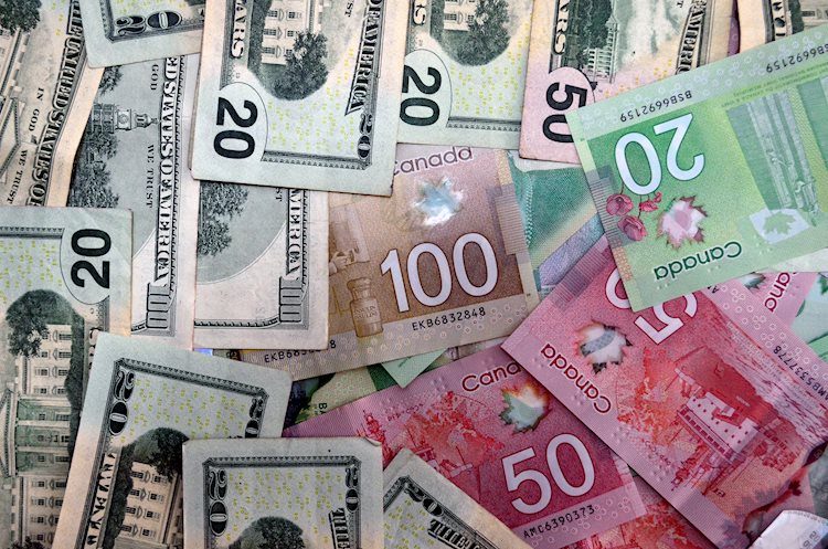 由於加拿大CPI報告不及預期，美元兌加元創下日內新高，重新收復1.2900關口