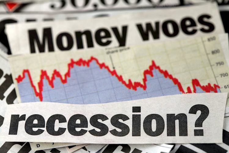 全球經濟衰退：一個清晰而現實的危險 - 花旗銀行
