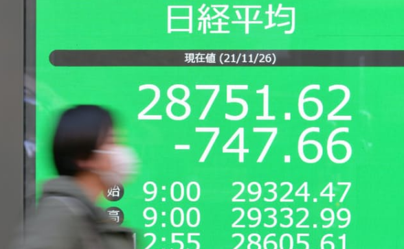 CoWoS | Nikkei index plummeted