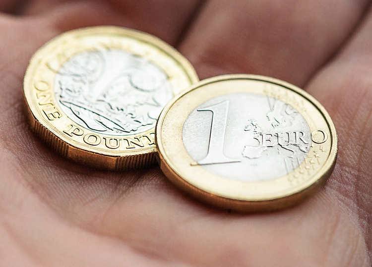 因英鎊下跌，歐元兌英鎊升至0.8800上方的三天高點