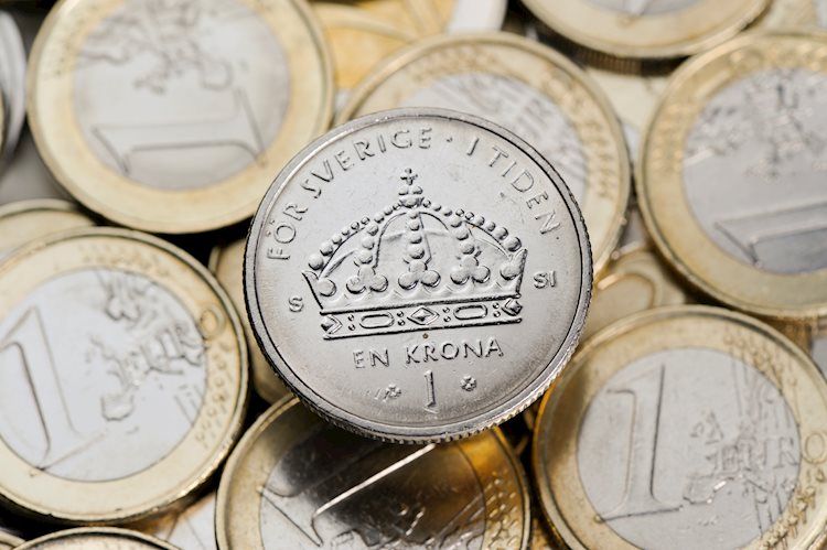 歐元兌瑞典克朗近期將重回11.00 - 10.90——荷蘭國際銀行