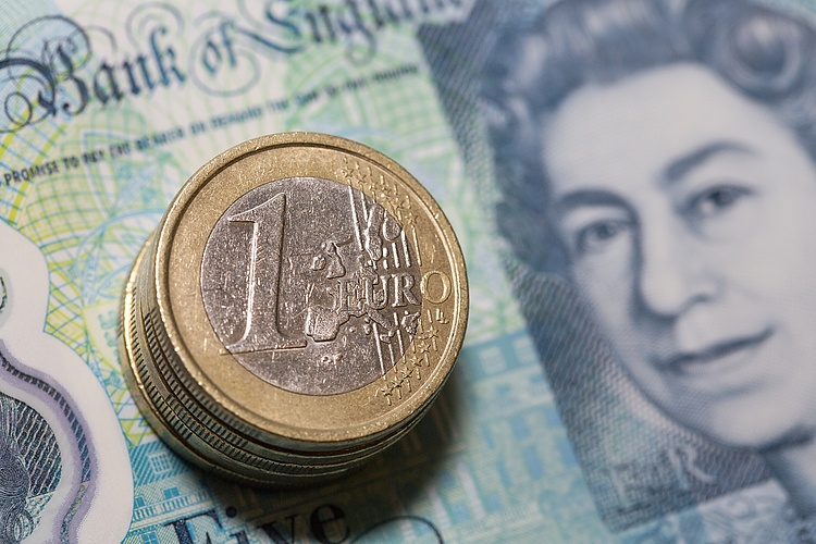 英國與歐盟就脫歐協議的談判揭曉前，歐元/英鎊有望上漲至0.8850附近