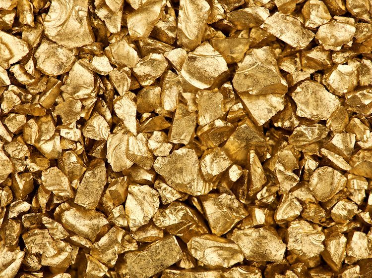 黃金期貨：打開進一步上漲大門