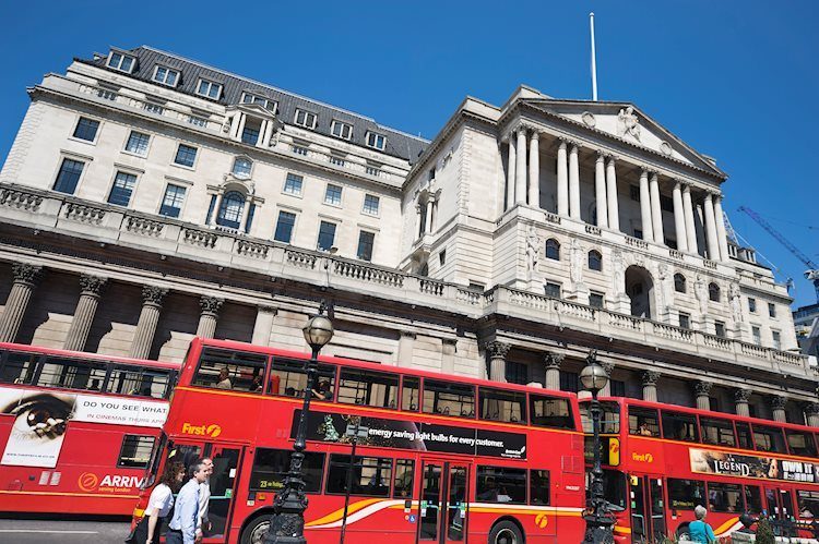 英國央行將放寬對貸款人的限制，英國公共部門僱主打算大幅加薪