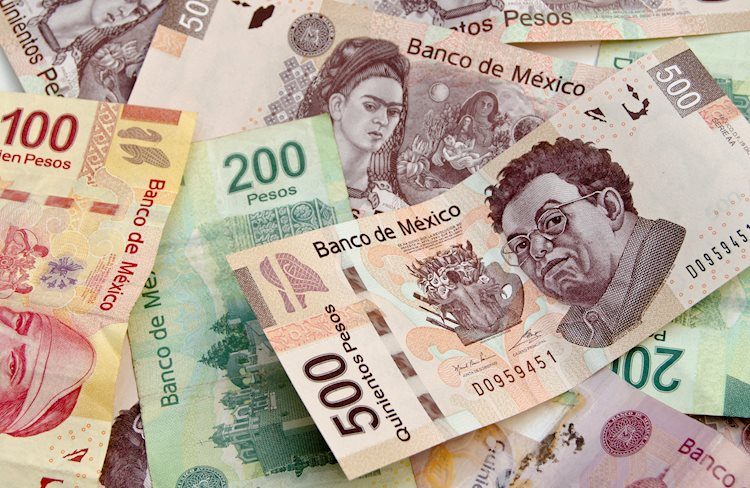 美元指數吸引力堅挺美元/墨西哥比索自17.70反彈，鮑威爾講話成焦點