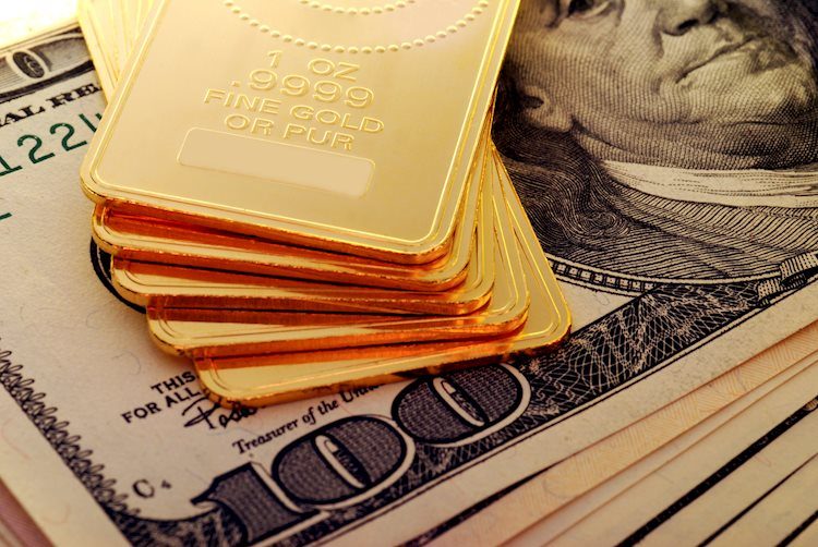 黃金價格預測：美國數據公佈後，黃金/美元在1,980美元附近創下一周新高