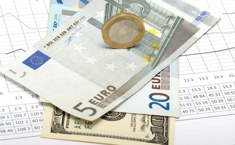 歐元/美元價格分析：歐元在1.0940-65的關鍵阻力區域內掙扎，關注歐美數據