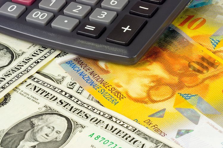 美元/瑞郎價格分析：瑞士央行長喬丹提出將進一步加息，美元/瑞郎溫和下跌遇阻0.9000大關