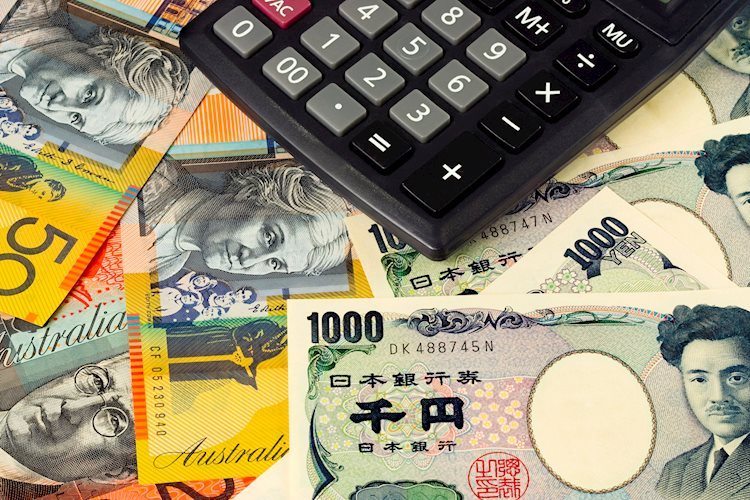 澳元/日元在93.50附近遭遇阻力，投資者希望日本央行未來調整YCC