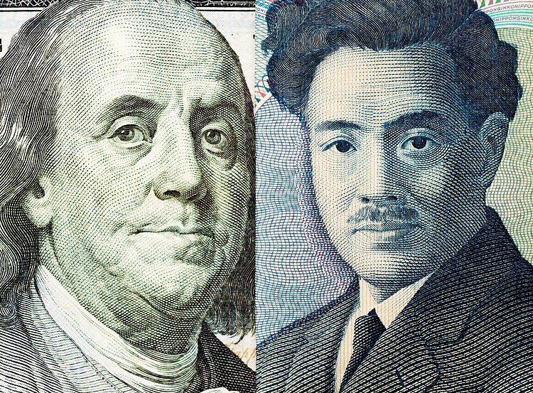 美元/日元因日本央行按兵不動跳升至141.00，關注植田和男講話、美聯儲通脹指標