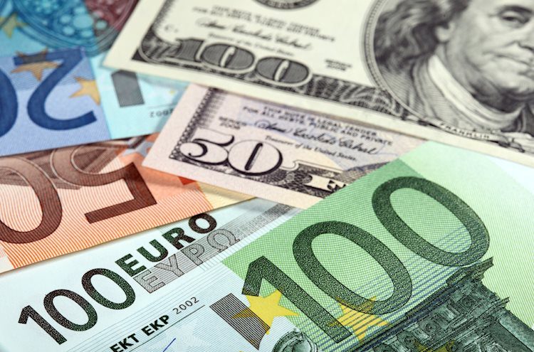 美國數據公佈後，歐元/美元在1.0950附近維持漲勢