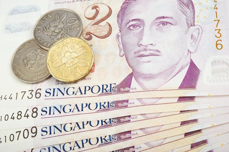 美元/新加坡元：將3、12個月預期分別上調至1.3750和1.3200 - 三菱東京UFJ銀行