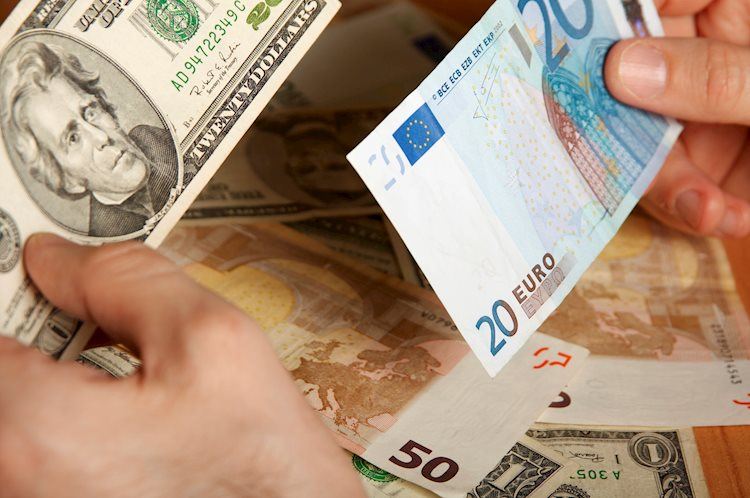 德國採購經理人指數公佈後，歐元兌美元躍升至日內新高約1.0930附近