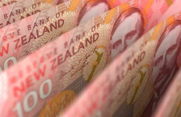 紐元兌美元回檔日內漲幅，紐西蘭消費者信心指數改善