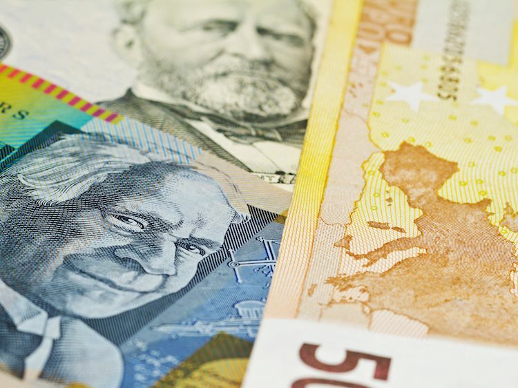澳幣/美元在0.6500上方走強，因澳洲央行將發布鷹派指引