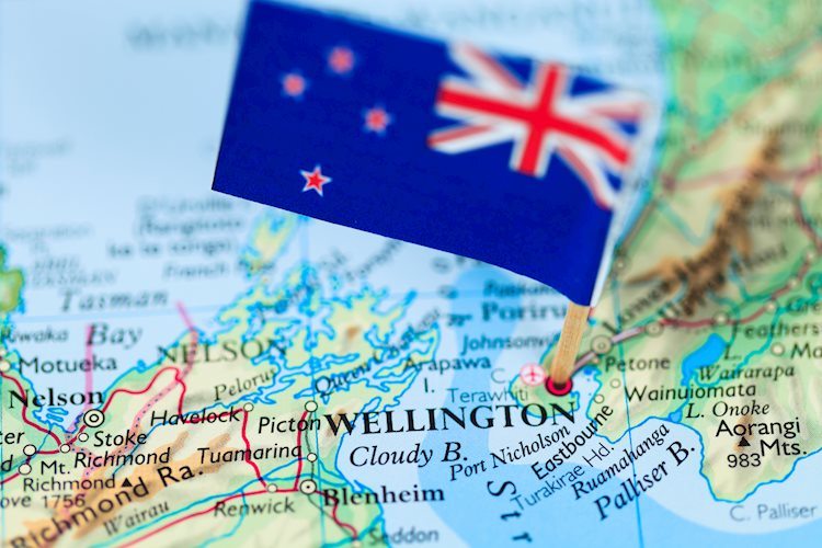 紐儲行調查：第二季紐西蘭通膨預期降至2.33%